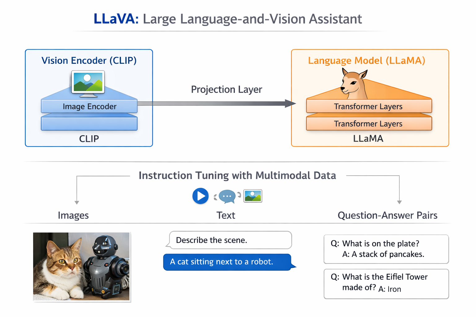 Agent 与 Skill 架构解析：如何构建高效可扩展的智能系统