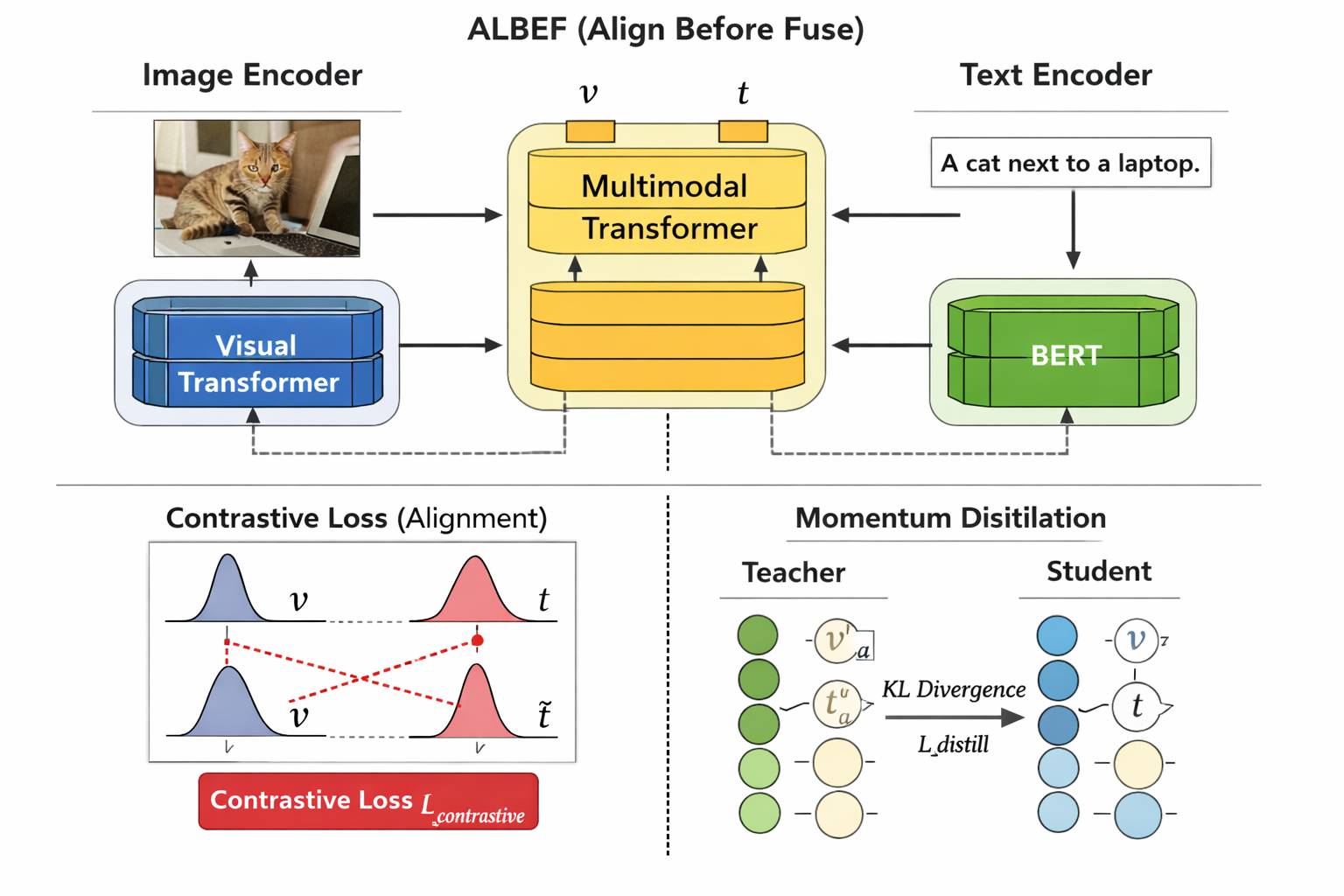 解决'error: the default skill generic function has not been defined for the func'的完整指南