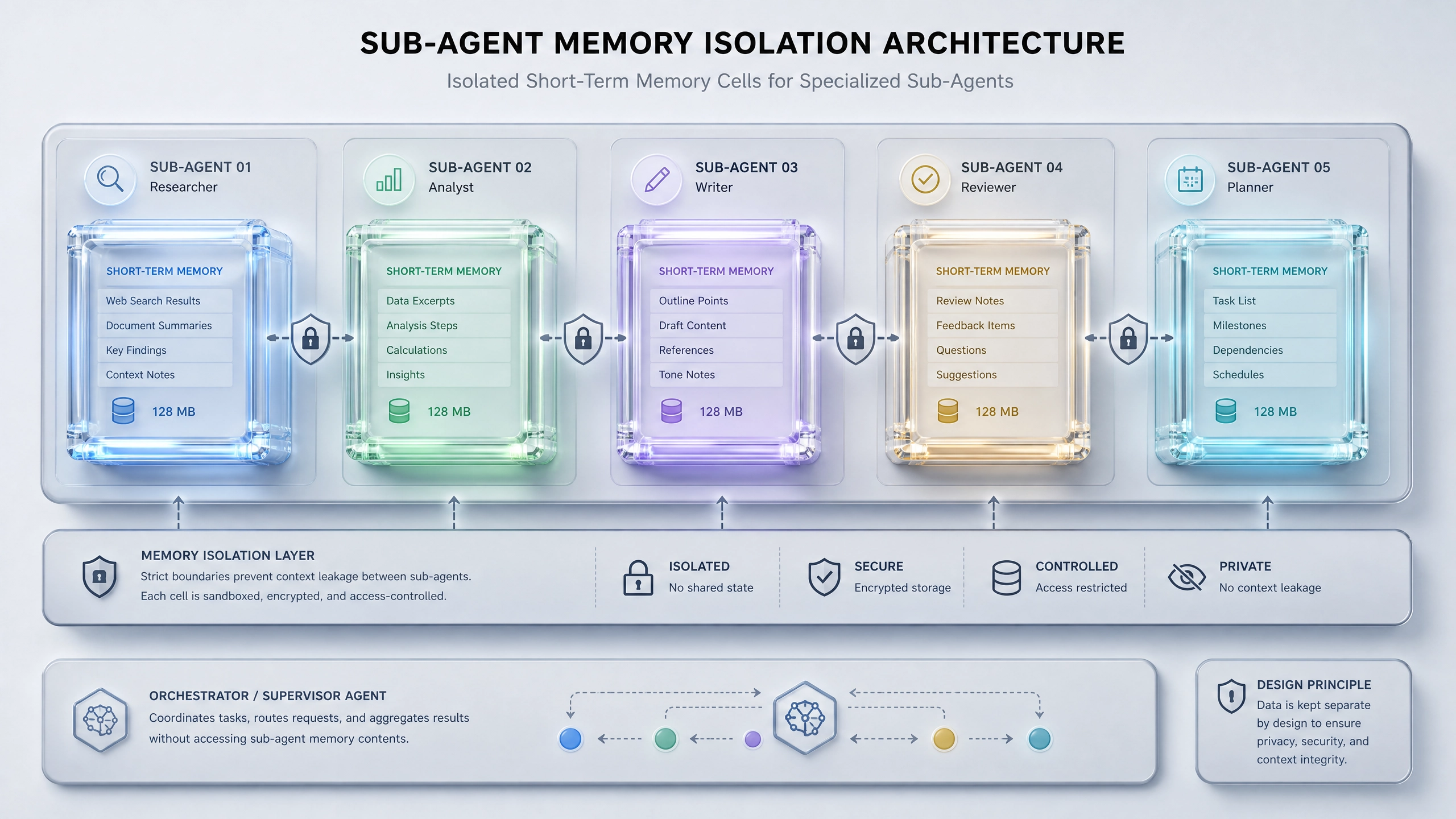IntelliJ IDEA 插件开发实战:如何高效接入 Claude API 实现智能编程助手 IntelliJ IDEA 插件开发实战:如何高效接入 Claude API 实现智能编程助手