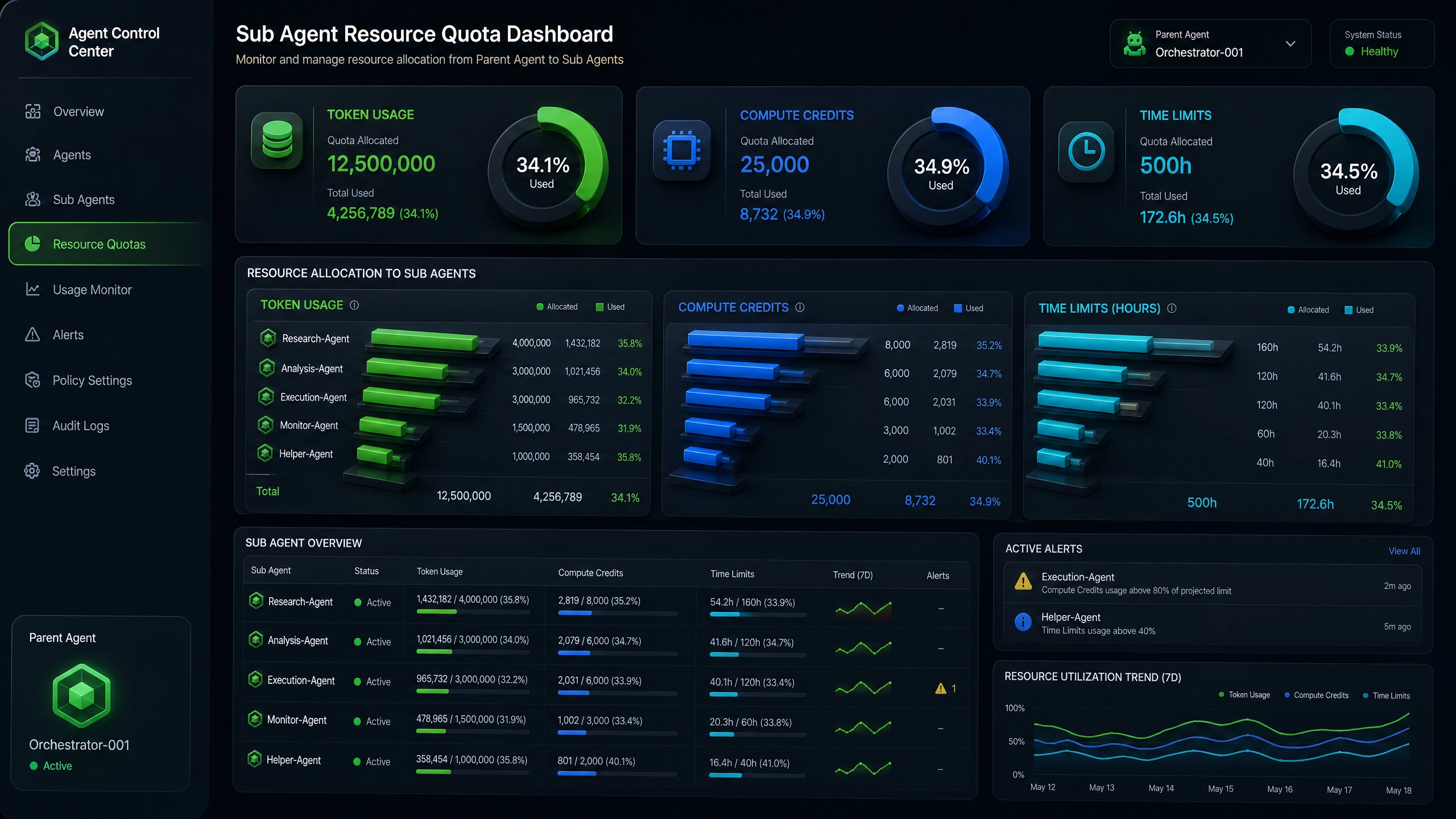 GitHub Copilot 新手入门指南:从零开始掌握 AI 编程助手 GitHub Copilot 新手入门指南:从零开始掌握 AI 编程助手